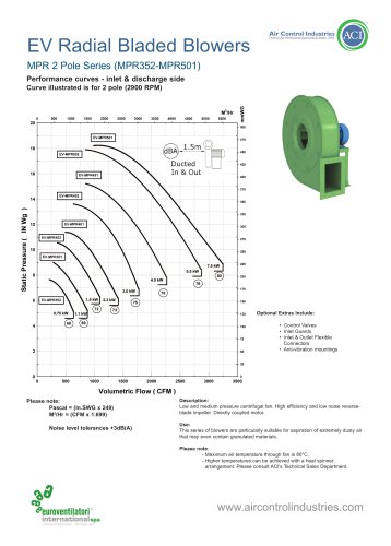 EV Radial Bladed Blowers