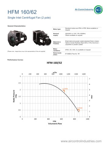 HFM 160/62 Single Inlet Centrifugal Fan