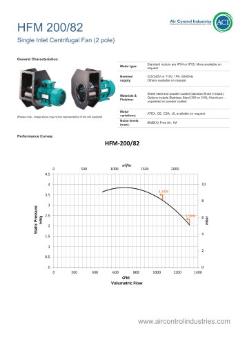 HFM 200/82 Single Inlet Centrifugal Fan