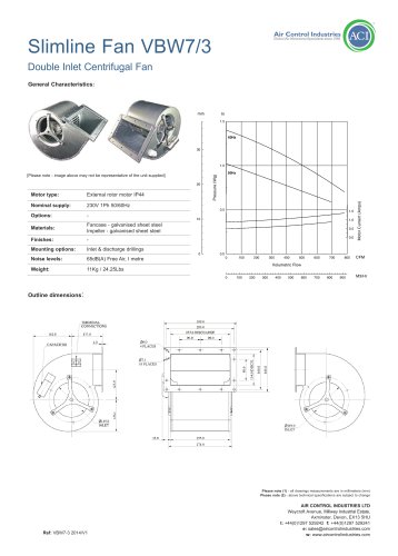 Slimline Fan VBW7/3