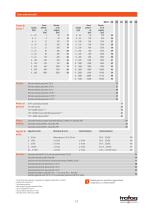 Ferroviaria - 11