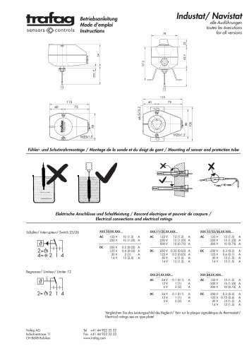 Instruction ISN/ISNT 471/472