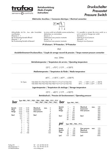 Instruction PV/PVF 903/907/915/940/941/942