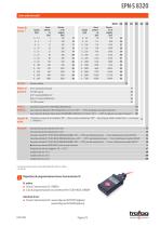 INTERRUTTORE A PRESSIONE ELETTRONICO EPN-S 8320 - 2