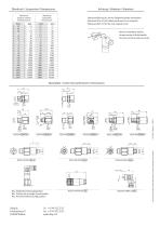 Istruzioni per l’uso NSL 8257 - 2