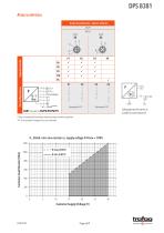 PRESSOSTATO DIGITALE CON DISPLAY DPS 8381 - 8