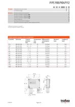 Pressostato P/PS 900/904/912 - 3