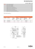 PRESSOSTATO DI PRESSIONE DIFFERENZIALE PD 920/924/932 - 3