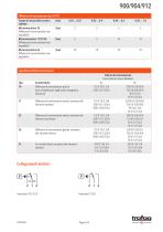 Scheda tecnica 900/904/912 - 5