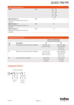 Scheda tecnica A2/A2S 198/199 - 5