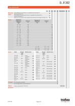 Scheda tecnica D...R 302 - 2