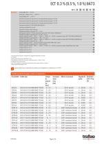 Scheda tecnica ECT 0.3 % (0.5 %, 1.0 %) 8473 - 3