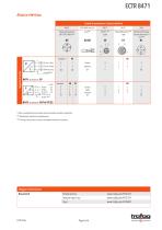 Scheda tecnica ECTR 8471 - 6