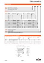 Scheda tecnica EXP 900/904/912 - 2