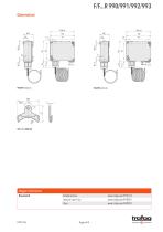 Scheda tecnica F/F...R 990/991/992/993 - 4