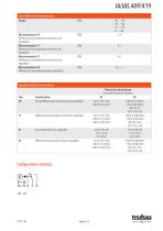 Scheda tecnica IA/IAS 409/419 - 5