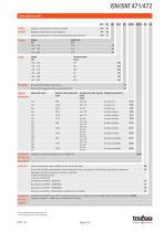Scheda tecnica ISN/ISNT 471/472 - 2