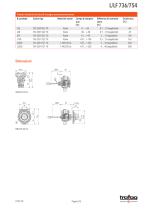 Scheda tecnica L/LF 736/754 - 3