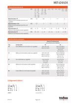 Scheda tecnica MST 624/634 - 5