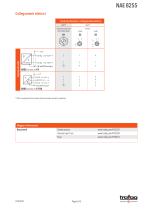 Scheda tecnica NAE 8255 - 5