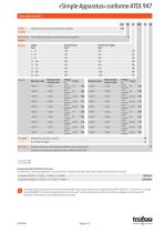 Scheda tecnica «Simple Apparatus» conformity to ATEX 947 - 2