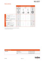 TRASMETTITORE BASSA PRESSIONE NSL 8257 - 5