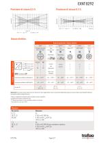 TRASMETTITORE DI PRESSIONE EX EXNT 8292 - 5