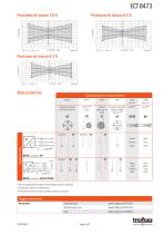 TRASMETTITORE DI PRESSIONE INDUSTRIALE ECT 8473 - 6