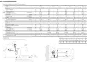 ECU / ECU-SF - 2