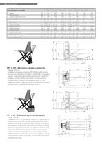 HPT 10 XM - 2