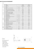 Salva file(pdf) (246.9kB) Italiano - 2