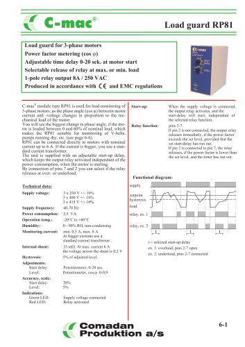 RP81, 3-phase phase angle relay