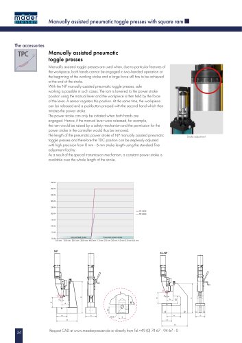 Manually assisted pneumatic toggle presses with square ram