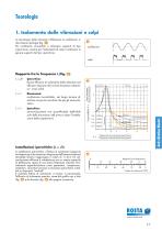 Elementi ammortizzatori - 5