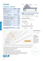 Elementi Oscillanti - 8