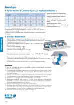 Sospensioni oscillanti (bracci) Tipo AD-P - 4