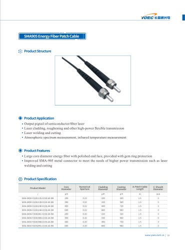 Cable termination SMA905 Energy Fiber Patch Cable