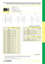 Anelli di bloccaggio-Rondelle / Locking Rings-Washer - 5