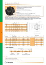 Chain Coupling ``GC`` - 2