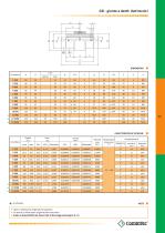 Gear coupling ``GD`` - 3