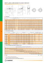 Giunto a stella senza gioco con allunga «in alluminio» ``GAS/SG-AL`` - 8