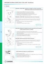 LIMITATORI DI COPPIA - INNESTI - 18