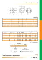 RIGID COUPLING - 3