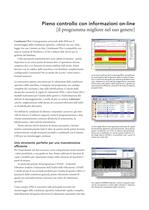 Analyser A30 with Condmaster® - 7