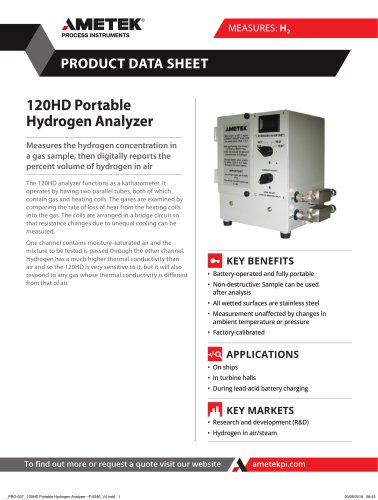 120HD Portable Hydrogen Analyzer