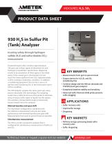 930 H2S in Sulfur Pit (tank) Analyzer