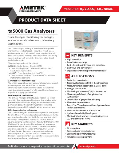 ta5000 Gas Analyzers