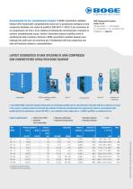 Convertitore catalitico BLUEKAT - 2