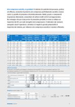 ESSICATORI PER ARIA COMPRESSA - 9