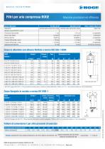 Filtri per aria compressa BOGE - 2